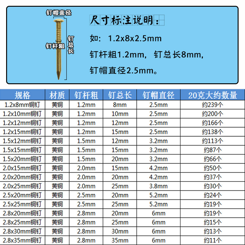 Small nails, small sizes, mini copper cubes, round head copper nails, pure copper wood round nails, brass nails, woodworking gold wholesale Application Scenario
