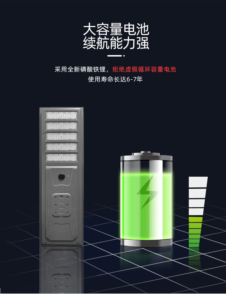 太阳能一体化路灯户外灯LED感应灯大功率太阳能工程路灯头详情4