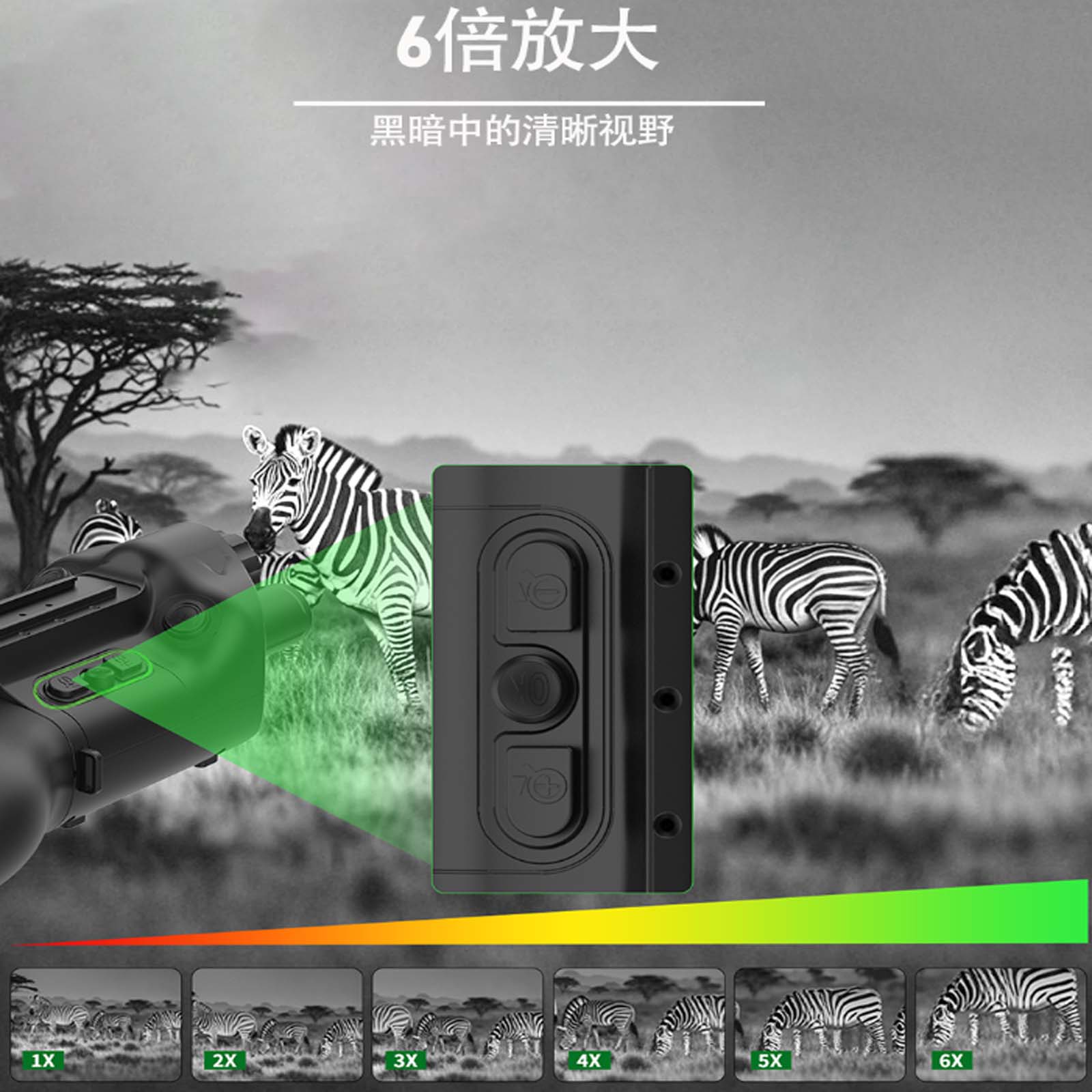 夜视仪头戴微光双筒户外战术装备全黑高清红外数码夜视望远镜双目 Application Scenario