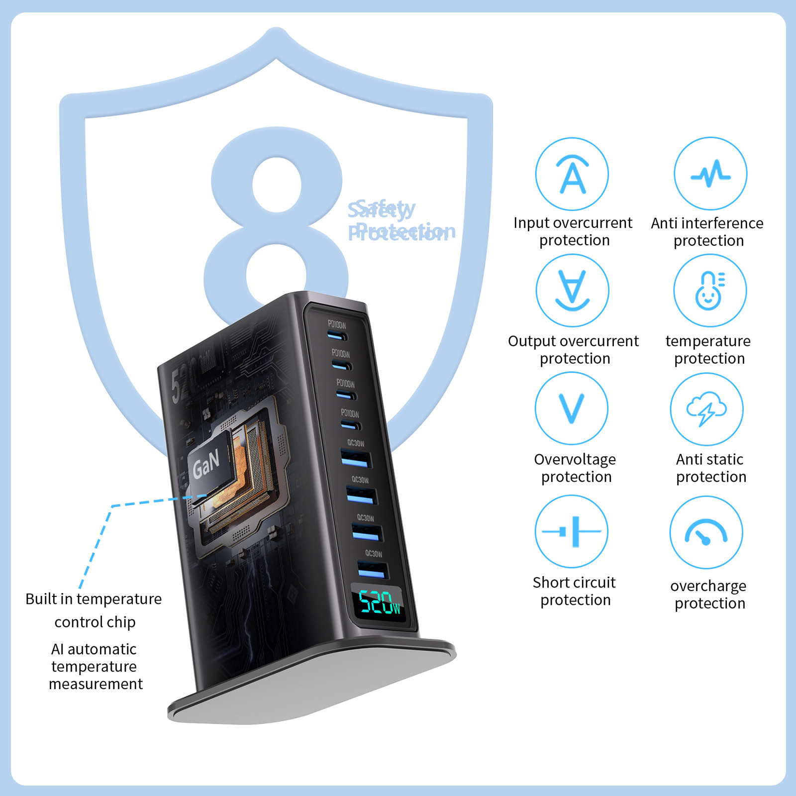 Cross-border private model bestseller: High-end 520W gallium nitride charger Fast charging head, 8-port desktop charging station, AI digital display Application Scenario
