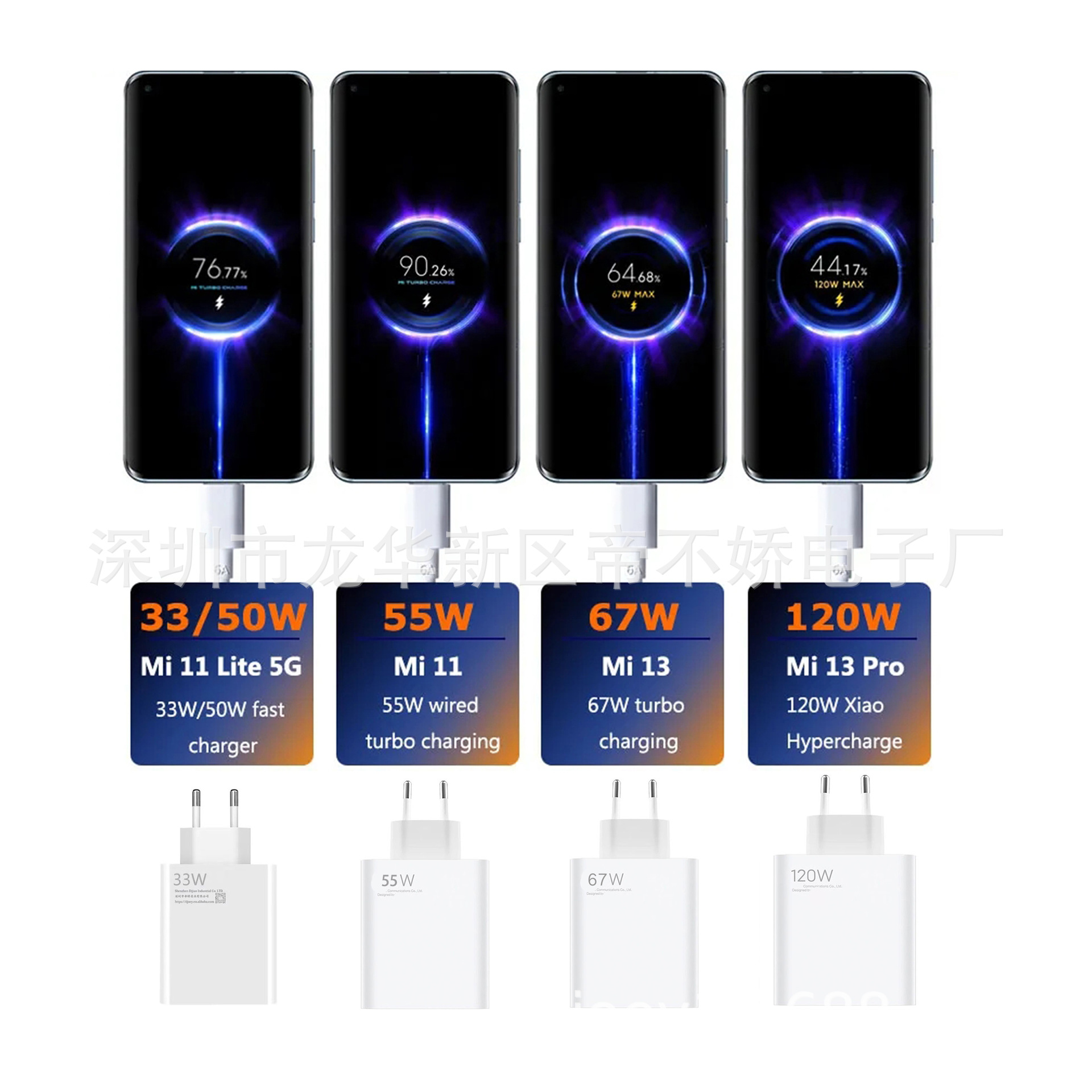 Applicable to Xiaomi Mi original 67w charger, European standard charger packaging 67W charging set Specification drawing