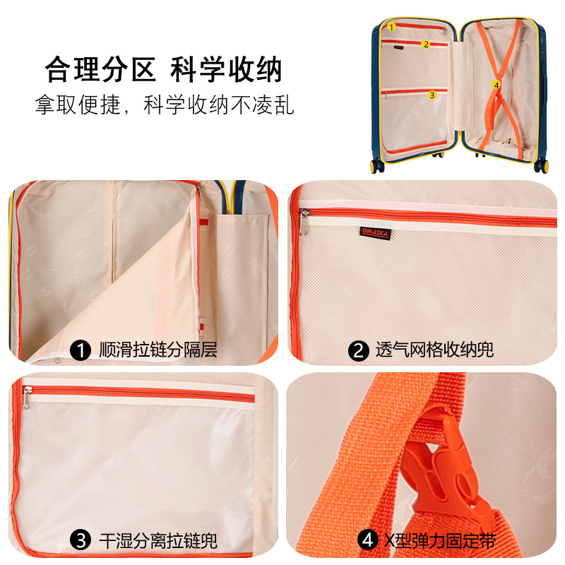 Customized 20-inch high-appearance-level swivel wheel suitcase, 24-inch combination lock handle suitcase, 28-inch suitcase with logo printing Application Scenario