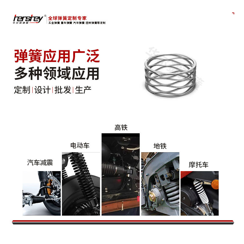 Walsey wave spring medical device electronic stainless steel wave spring production based on provided drawings and samples Specification drawing