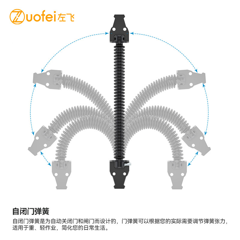 American-style spring hinge fence gate, hinge garden gate, fence gate hinge latch wholesale, suitable for outdoor use Application Scenario