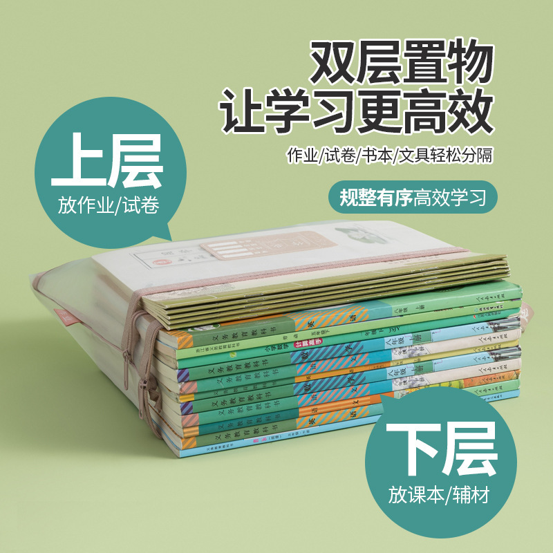 Mesh zipper file bag, primary school stationery bag, junior high school student transparent subject classification bag, test paper homework subject bag Specification drawing