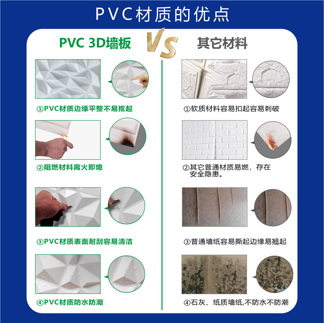 Cross-border wholesale 3d stereoscopic wall panels, background wall stickers, decorative PVC wall panels, waterproof wallpaper, 3D boards details Picture