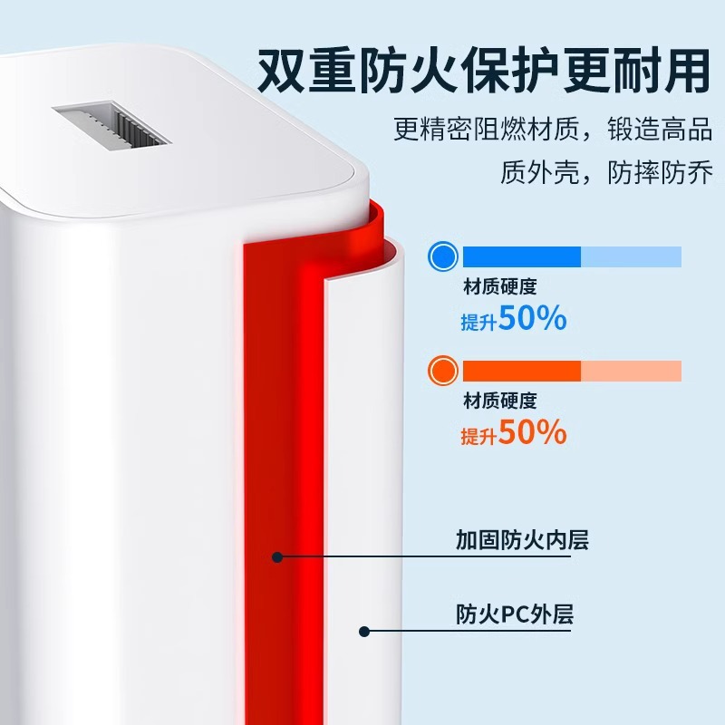 Compatible with Huawei 66W charger, Honor 120W Super Flash Charger, mobile phone fast charger and Type-C data cable set Application Scenario