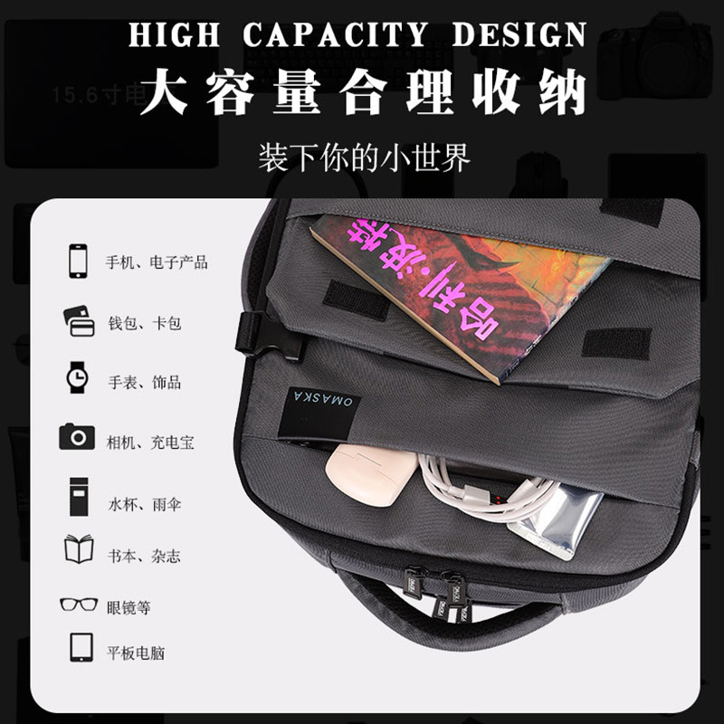 New cross-border fashionable and simple men's backpack, large-capacity water-resistant computer bag, multi-functional casual backpack details Picture