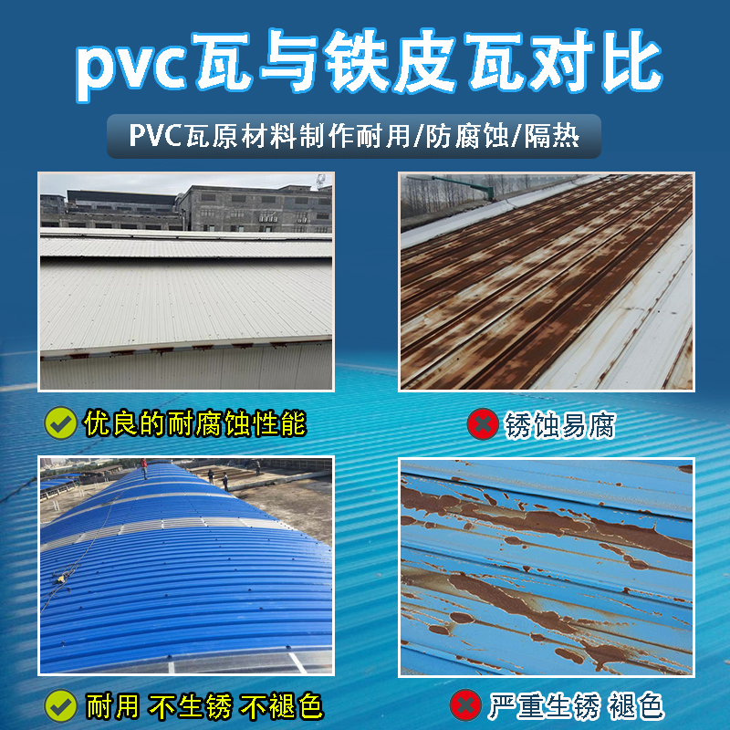 ✅pvc plastic tile roof insulation factory canopy plastic tile wavy tile color steel plastic steel tile roof glass full figure