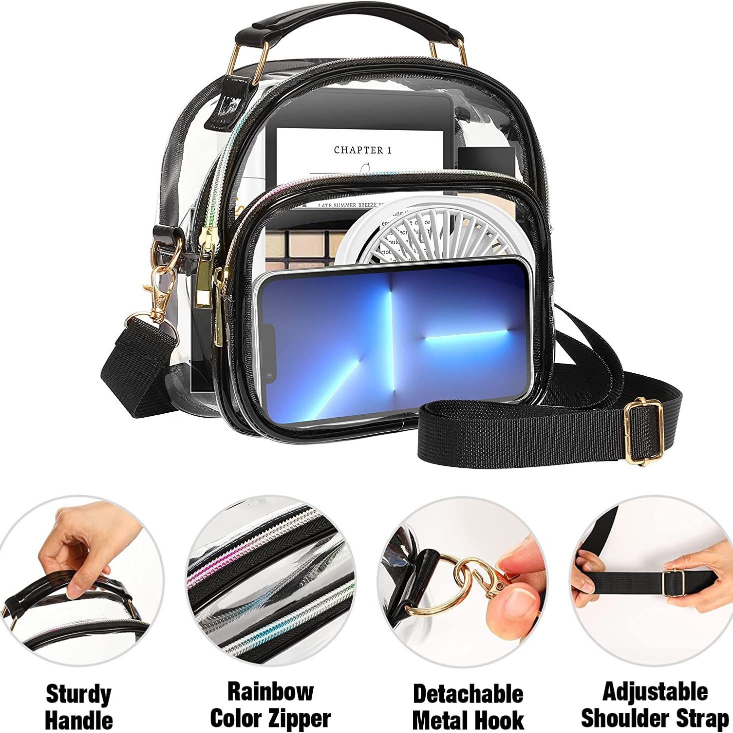 Feihong Cross-border Women's Transparent crossbody Bag Odorless Travel Large Capacity single-shoulder Bag Portable crossbody handbag details Picture