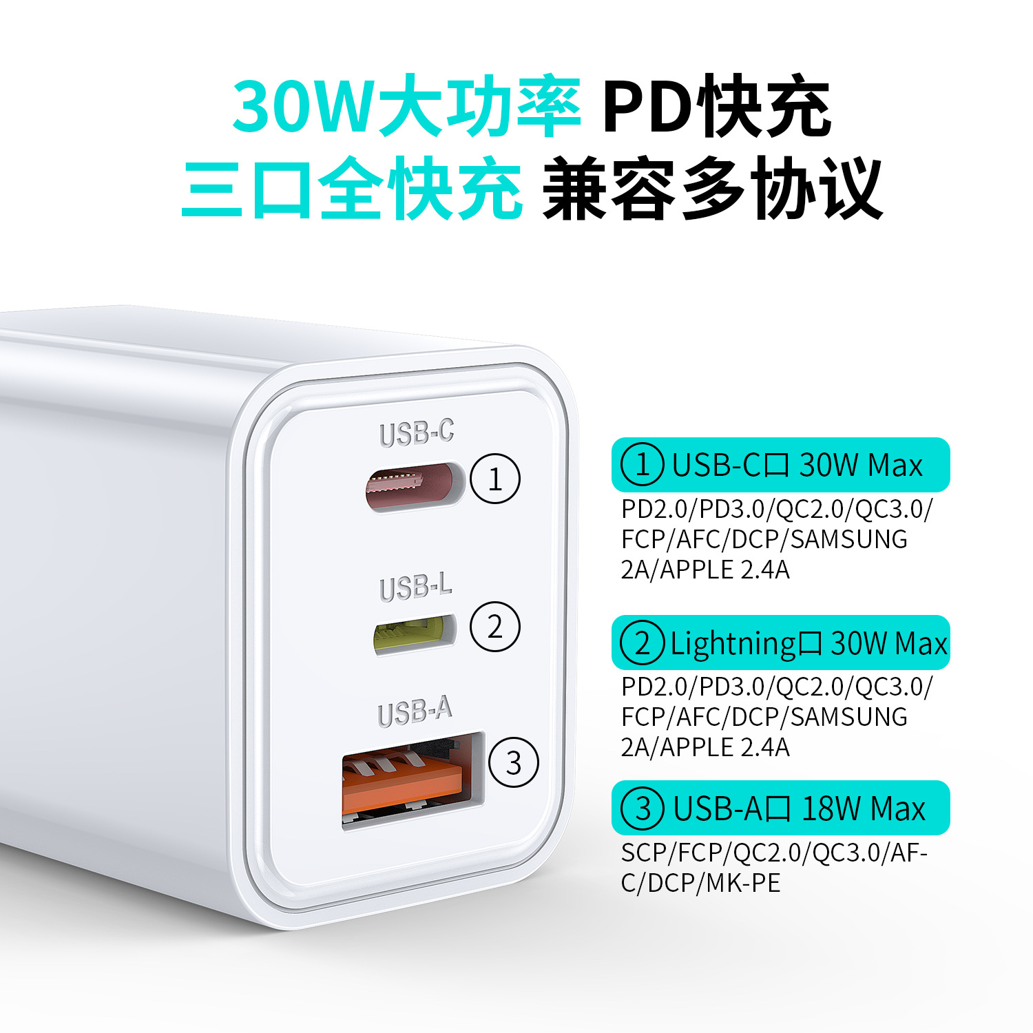 Suitable for Apple charger head gallium nitride fast charging head, multi-port fast charging, iPhone 15/16 fast charging cable and head 30W Specification drawing