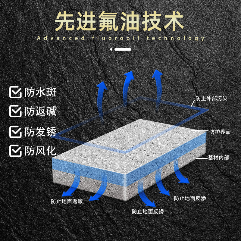 Perfluorinated penetrating stone protective agent, oil-proof, stain-proof, anti-permeation and anti-alkali stone sealant Specification drawing