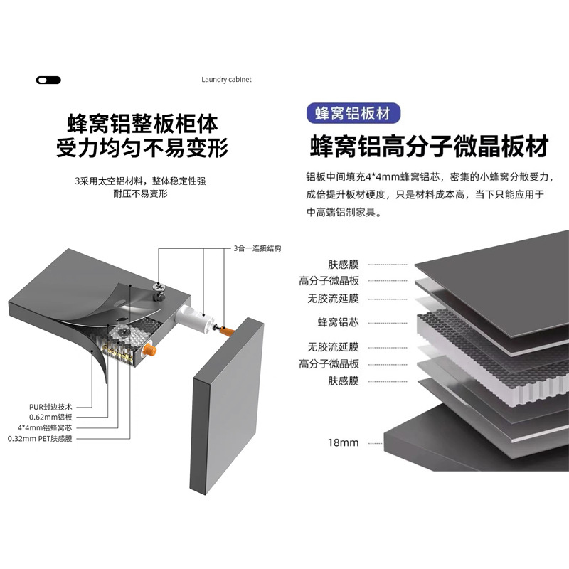 Grey aluminum honeycomb washing machine companion, artificial quartz stone basin washing machine combination cabinet, balcony laundry cabinet 101 Application Scenario
