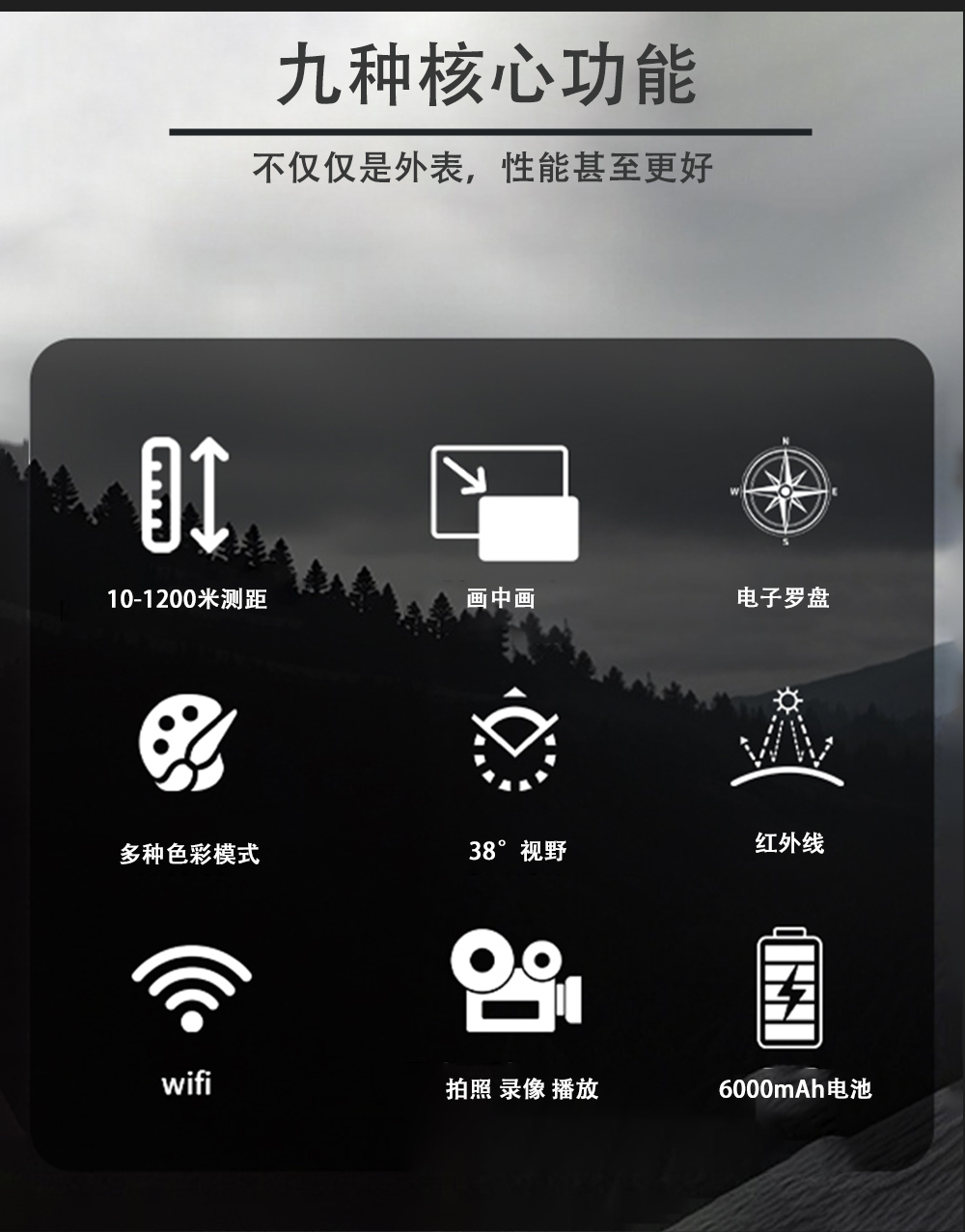 夜视仪头戴微光双筒户外战术装备全黑高清红外数码夜视望远镜双目 pic 6