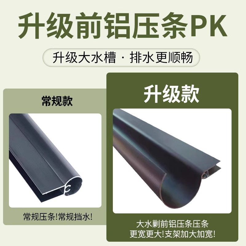 Aluminum alloy canopies, large water troughs, eaves, sunshades, household and outdoor rain shelters, balconies, Windows, storefronts, rain shelters, and rain shelters Application Scenario