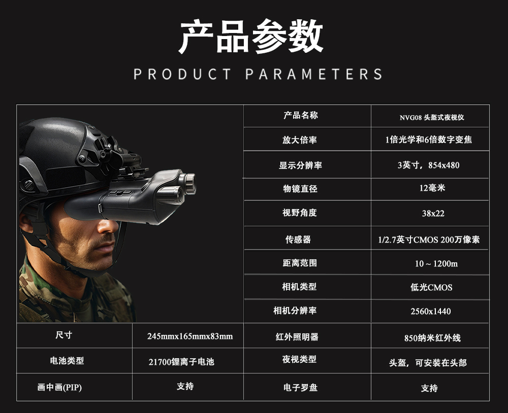 夜视仪头戴微光双筒户外战术装备全黑高清红外数码夜视望远镜双目 pic 18