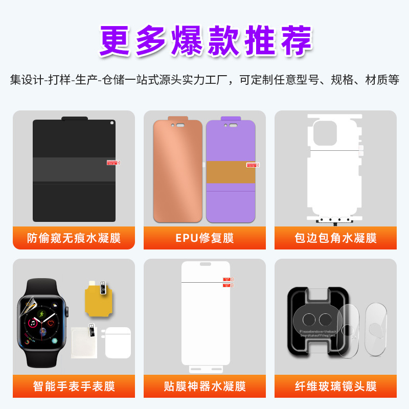 This is a high-definition tpu water condensation film W25 self-healing foldable screen film suitable for Samsung GalaxyZ Fold7/6 positioning stickers Application Scenario