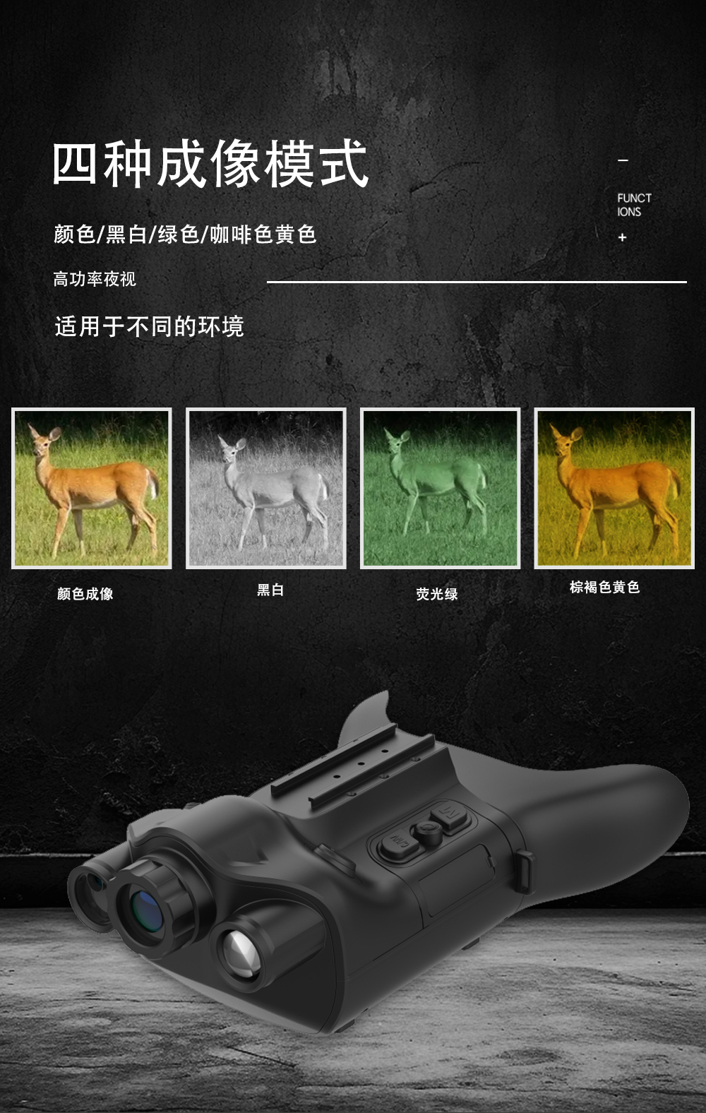 夜视仪头戴微光双筒户外战术装备全黑高清红外数码夜视望远镜双目 pic 7