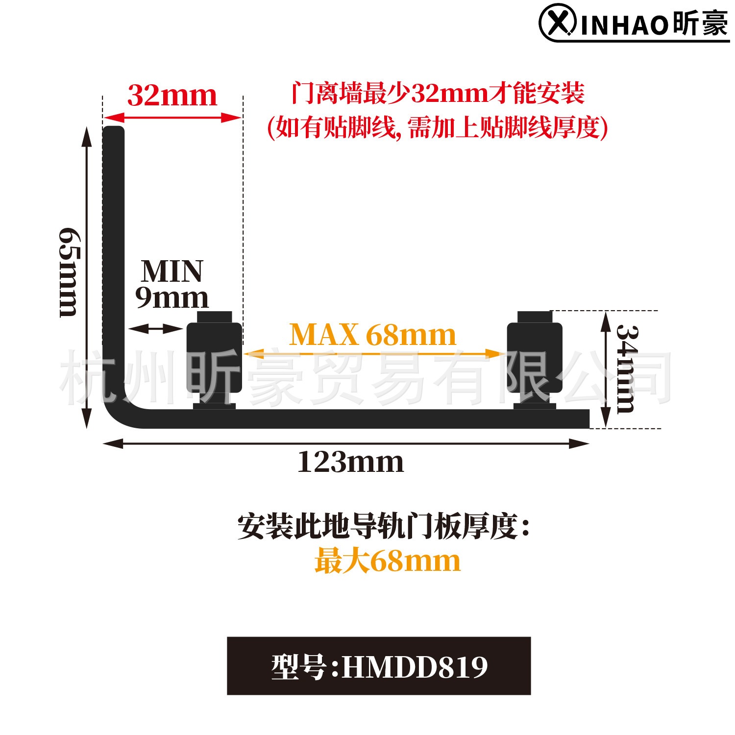 Wholesale factory direct sale of black bottom guide rails with bearings for American barn door sliding door stoppers Application Scenario