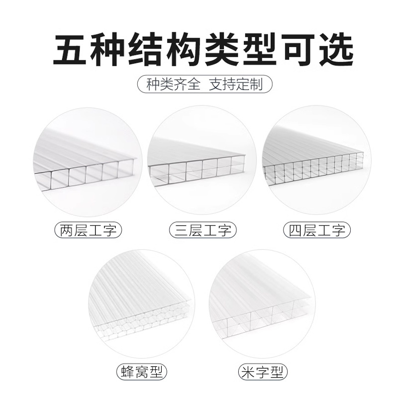 pc polycarbonate sheet 5mm - 8mm transparent greenhouse, carport, canopy, sunroom, light-transmitting board, Cablon hollow PC sheet details Picture