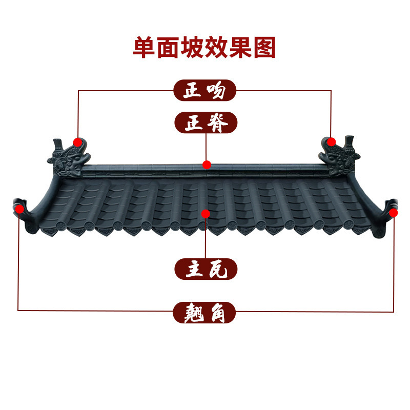 Antique tiles, resin tiles, integrated Chinese-style eaves decoration, plastic small blue tiles, fake storefronts, ancient building fences, glazed tiles details Picture
