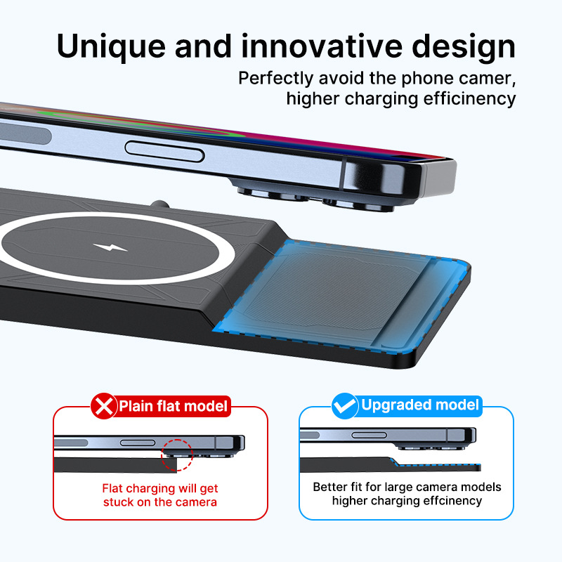 Car wireless charging pad, car central control fast charging pad, car mobile phone wireless charger anti-slip pad Specification drawing