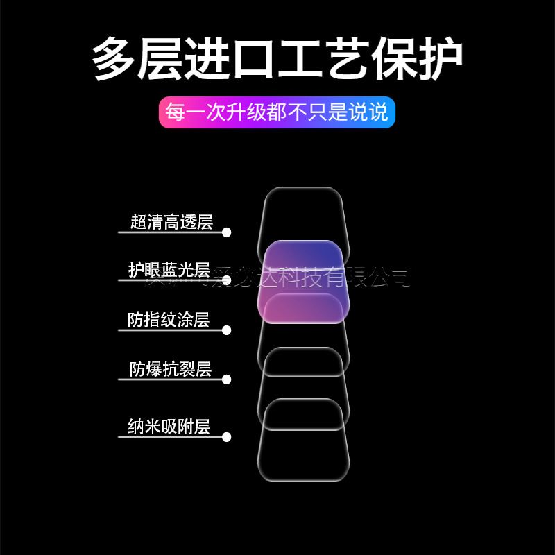 Suitable for Huawei Watch Fit4 Pro watch tempered film Huawei Fit4 Pro Eye Protection purple Light Glass film Application Scenario