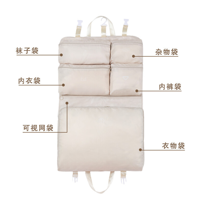 Cross-border multi-compartment travel clothing storage bag, business trip clothing classification and organization storage bag, cosmetics and toiletries seven-in-one Application Scenario