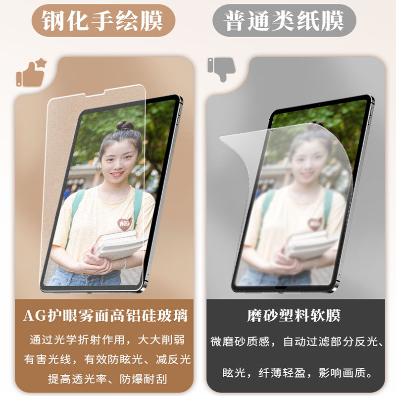 Suitable for iPad Pro11 tempered paper-like film Air 6/5, Apple 10.2 New 13 tablet Mini 6/7 film application details Picture