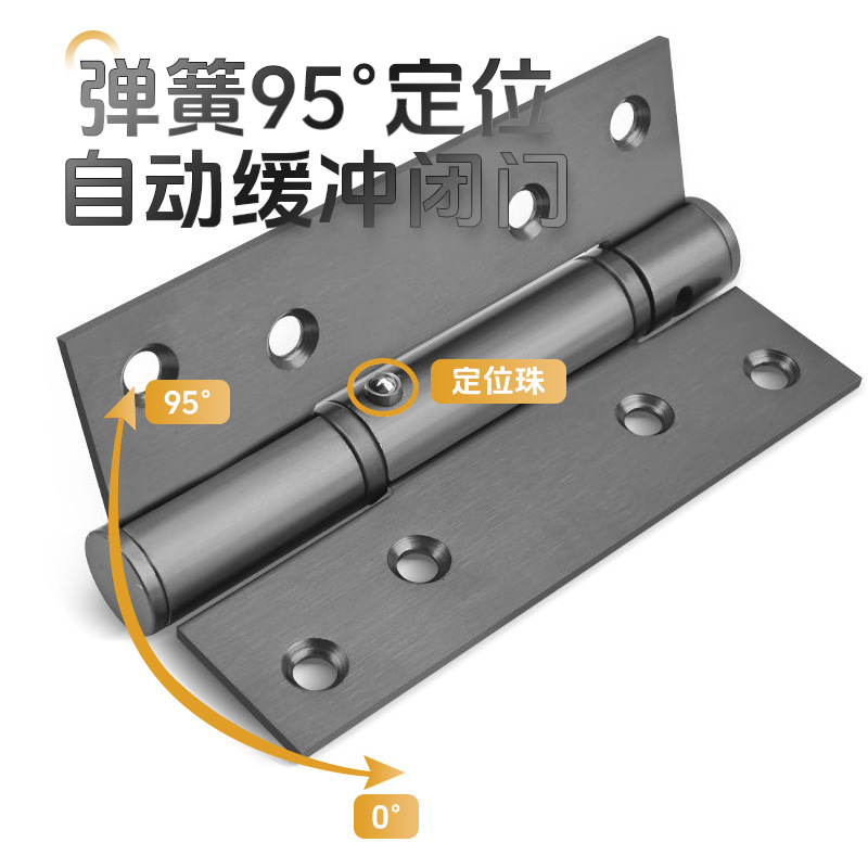 Stainless steel hinges for home bedroom wooden doors, silent hinge bearings 304, thickened 6-inch hinged hinges with mother and child, wholesale Application Scenario