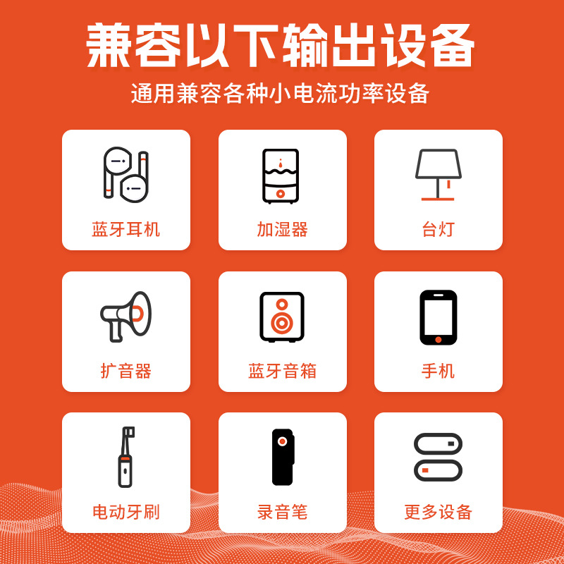 The 5V2A usb plug of the charger head is suitable for charging heads of Android, Apple, vivo, Huawei, oppo and Xiaomi mobile phones Application Scenario