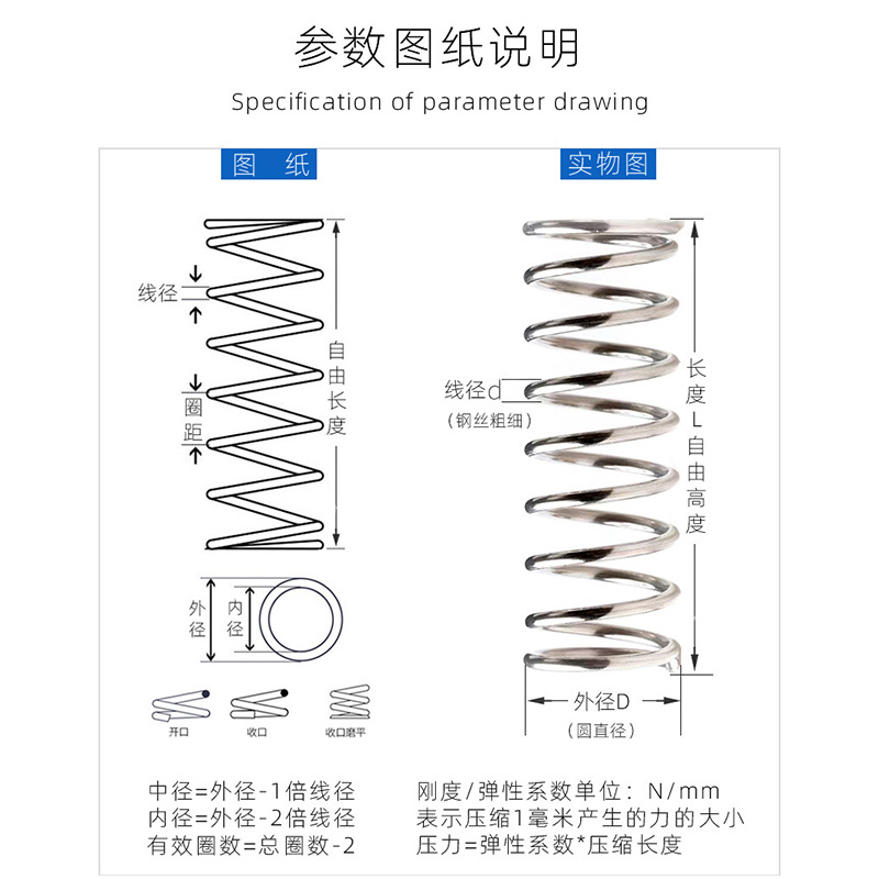 Wholesale of 304 stainless steel compression springs, special-shaped springs, battery springs, non-standard small shock-absorbing springs from manufacturers Application Scenario
