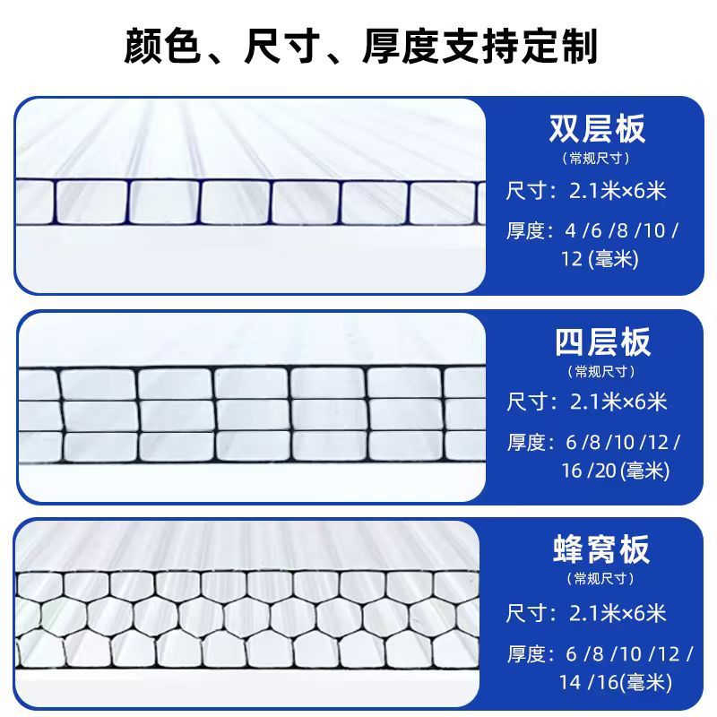 The price per square meter of polycarbonate sheet: 4mm outdoor canopy, terrace shed, greenhouse and large shed project, hollow pc polycarbonate sheet Specification drawing