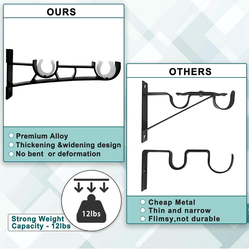 Two sets of black double-pole bracket curtain accessories Application Scenario