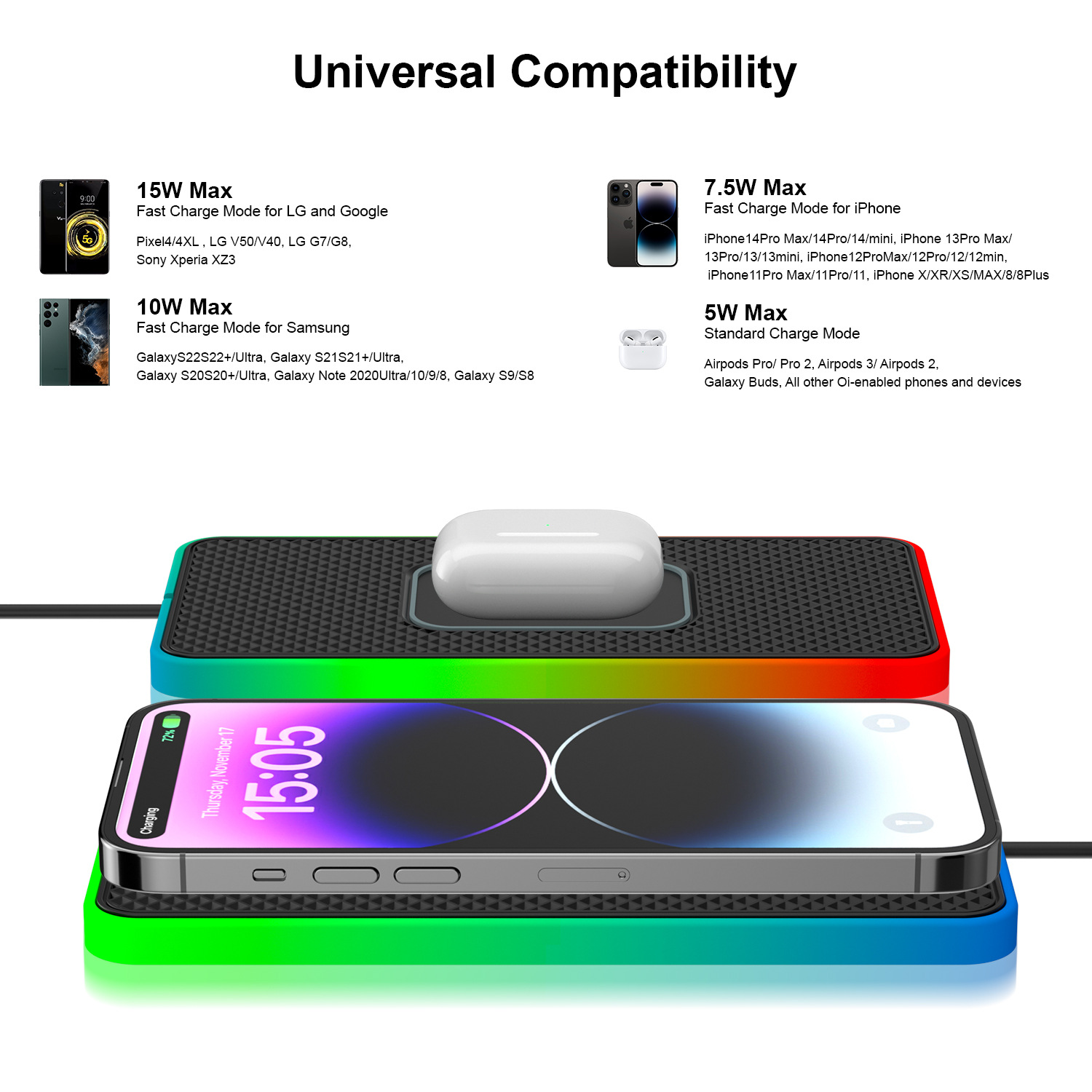 The ambient light-emitting car mobile phone wireless charger is suitable for Mercedes-Benz, BMW, Audi, Toyota, Honda, Volkswagen and Apple Specification drawing