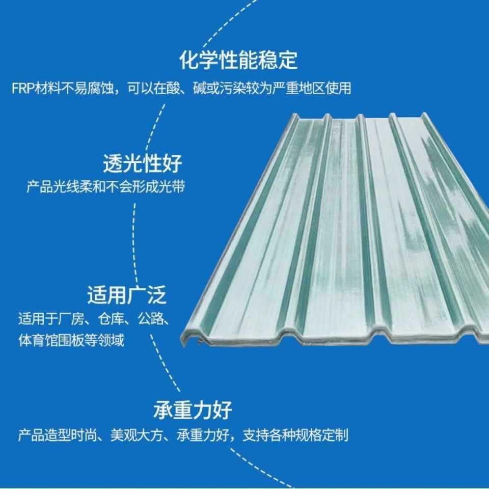 Transparent tiles, plastic roofs, resin asbestos corrugated boards, color steel tiles, frp fiber thickened canopies, bright tiles, light-transmitting tiles Application Scenario
