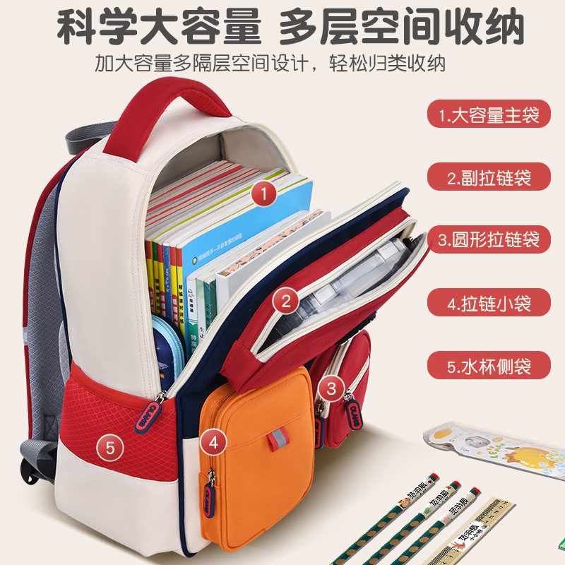 Aolang new primary school children 's backpacks for boys and girls 1-3-6 grade primary school schoolbags one piece consignment 5 Application Scenario