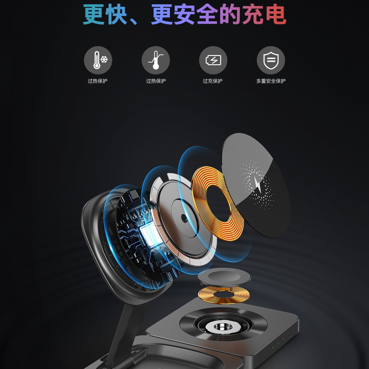 The cross-border portable three-in-one wireless charger and mobile phone fast charging stand are suitable for wireless charging of Apple watches and headphones Application Scenario
