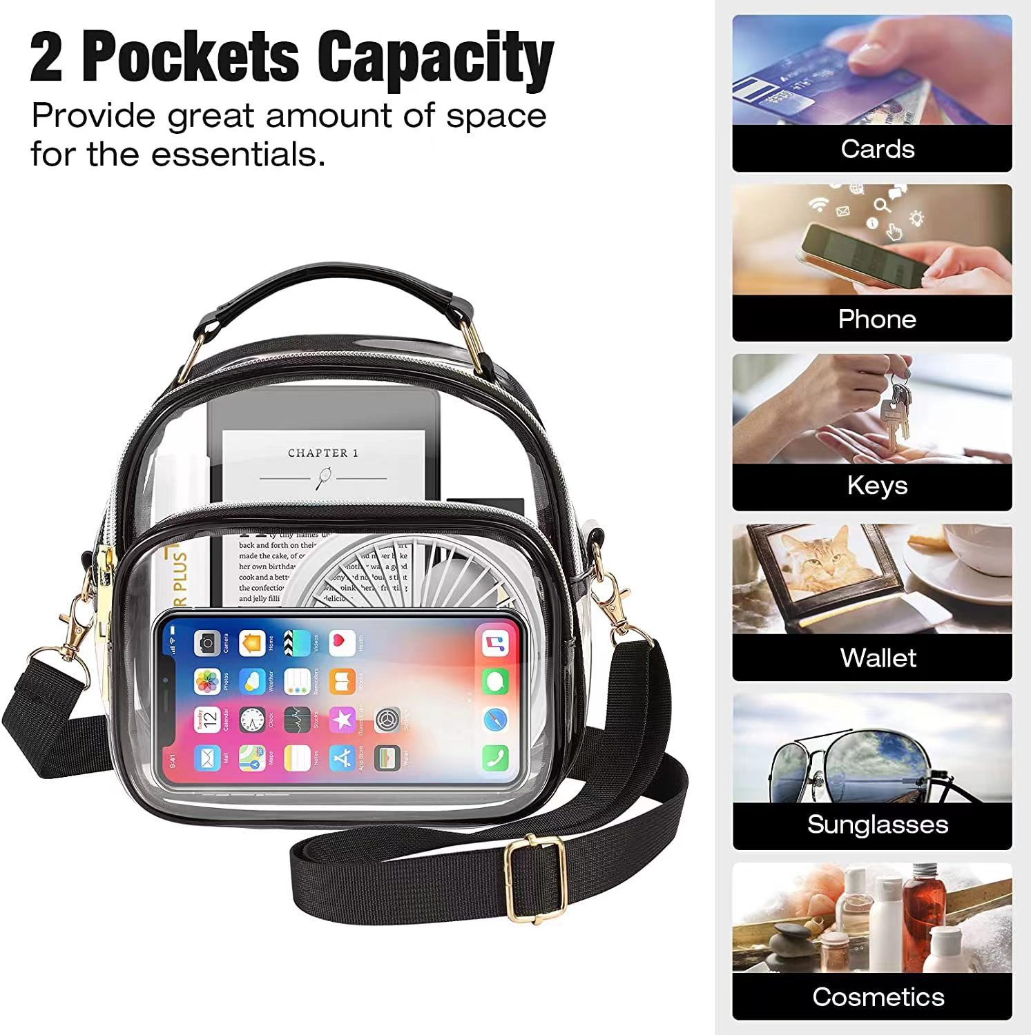 New Amazon women's transparent crossbody bag with front pocket, PVC odorless, suitable for single-shoulder crossbody and hand-carry Specification drawing