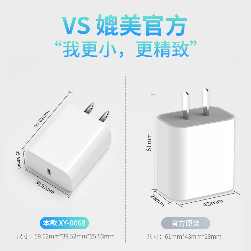 The US ETL certified PD20W fast charging is compatible with the C port of the iPhone 15 charger 9V2.22A mobile phone charger details Picture