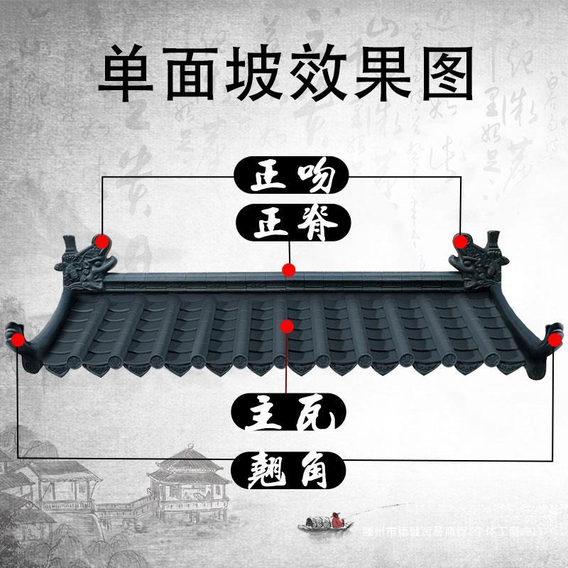 Antique tiles, resin tiles, integrated eave tiles, decorative plastic tiles, storefront tiles, ancient building glazed wall tiles, small blue tiles details Picture