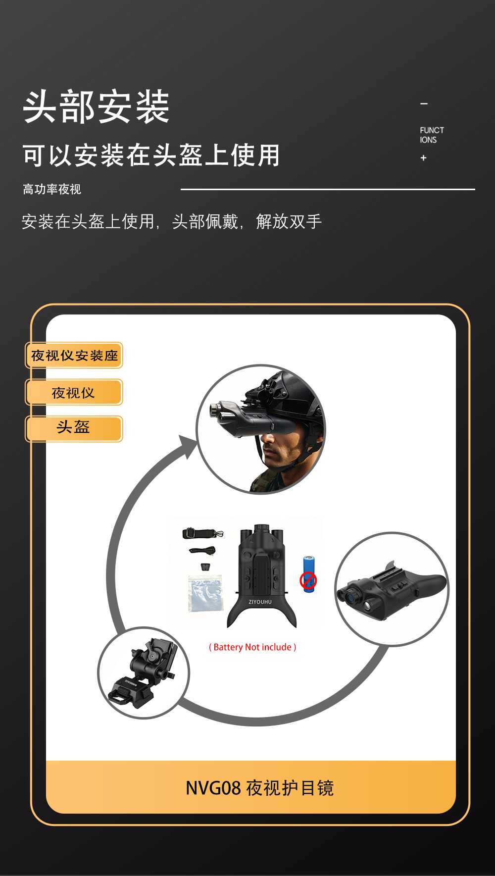夜视仪头戴微光双筒户外战术装备全黑高清红外数码夜视望远镜双目 pic 9