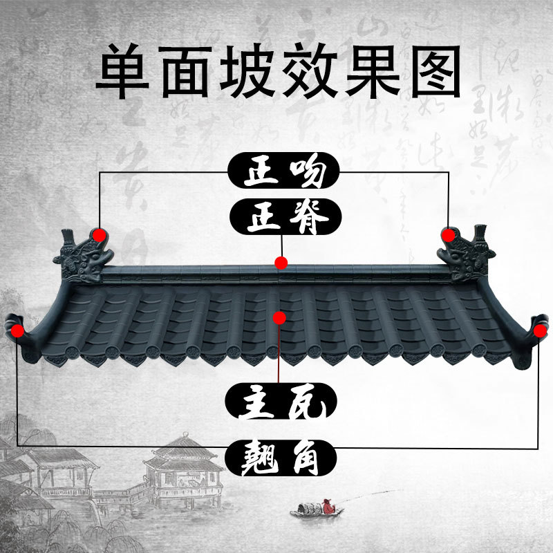 Antique tiles, resin tiles, one-piece eaves, roof decoration, plastic small blue tiles, traditional Chinese style fake storefront and wall tiles Specification drawing