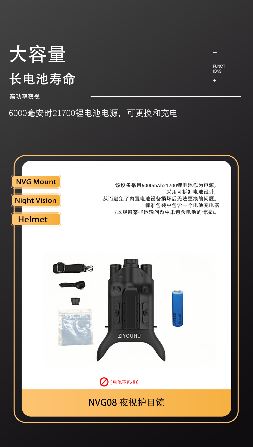 夜视仪头戴微光双筒户外战术装备全黑高清红外数码夜视望远镜双目 pic 10