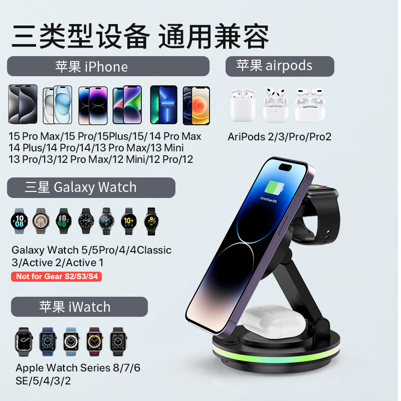 Three-in-one wireless charger, 15W fast charging, magnetic wireless charging, rotatable phone stand with night light details Picture