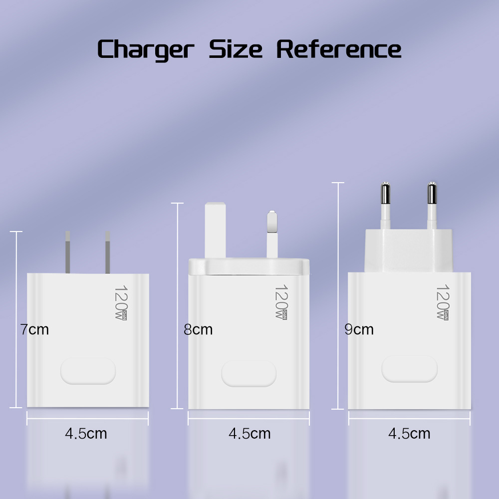 120W super fast charging flash charging European and American standard mobile phone charger, suitable for Apple 15, Huawei and Xiaomi charging heads Specification drawing