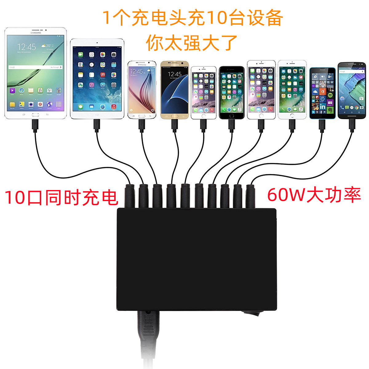 Gan 10-port USB mobile phone charger, US standard, European standard, UK standard, South Korean standard, Australian standard multi-port USB fast charging head details Picture