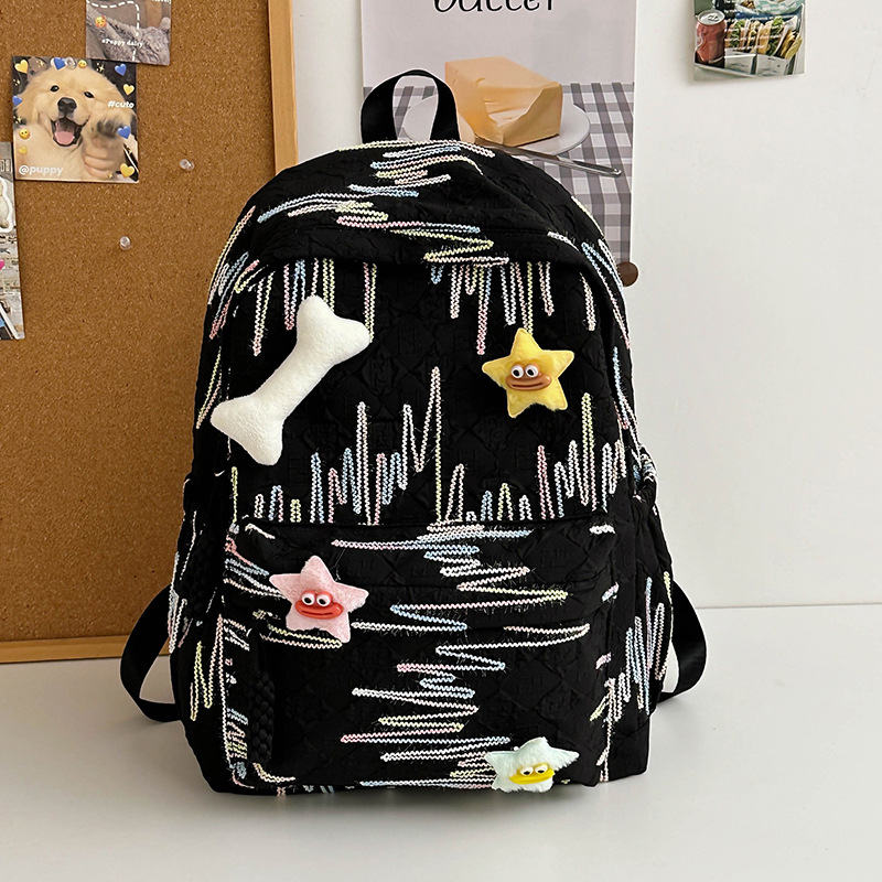 Korean schoolbags, high school girls, high school students, cute and sweet backpacks, junior high school students, college students, computer travel backpacks details Picture