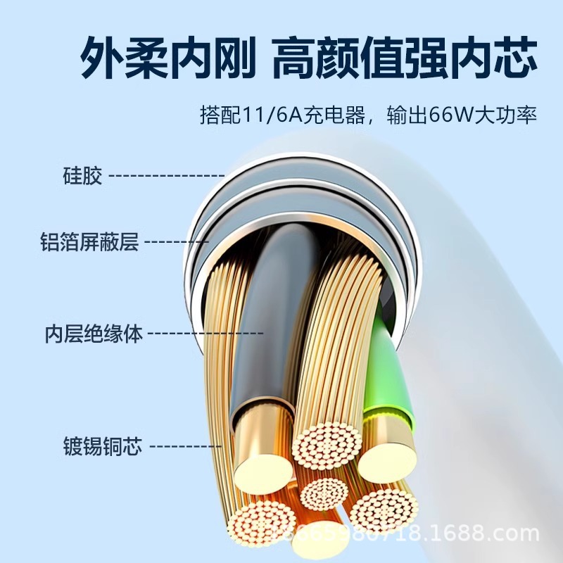 Factory stock available for 200W Huawei 150W, Honor 120W Super fast charging heads, charger heads and mobile phone charging heads Application Scenario