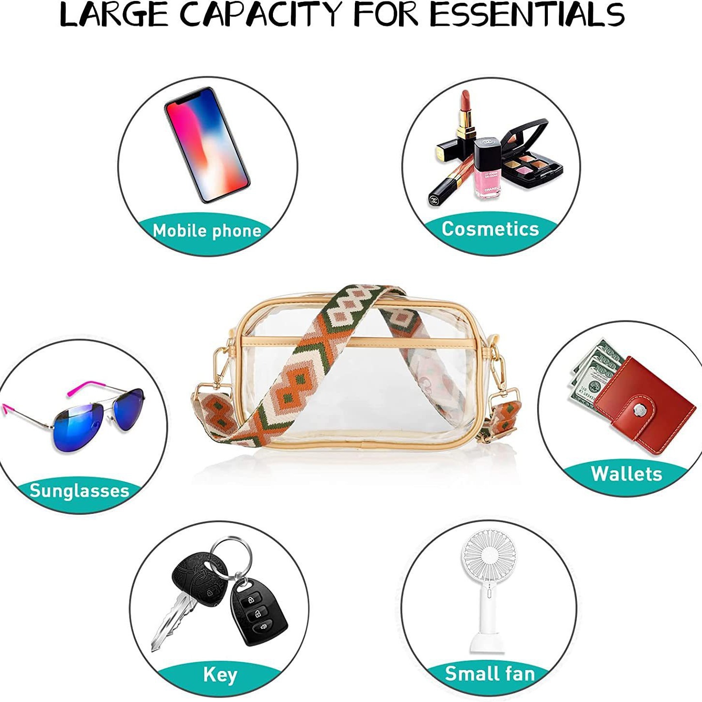 Amazon transparent bag Stadium guitar strap transparent crossbody bag is suitable for sports event transparent bags Application Scenario